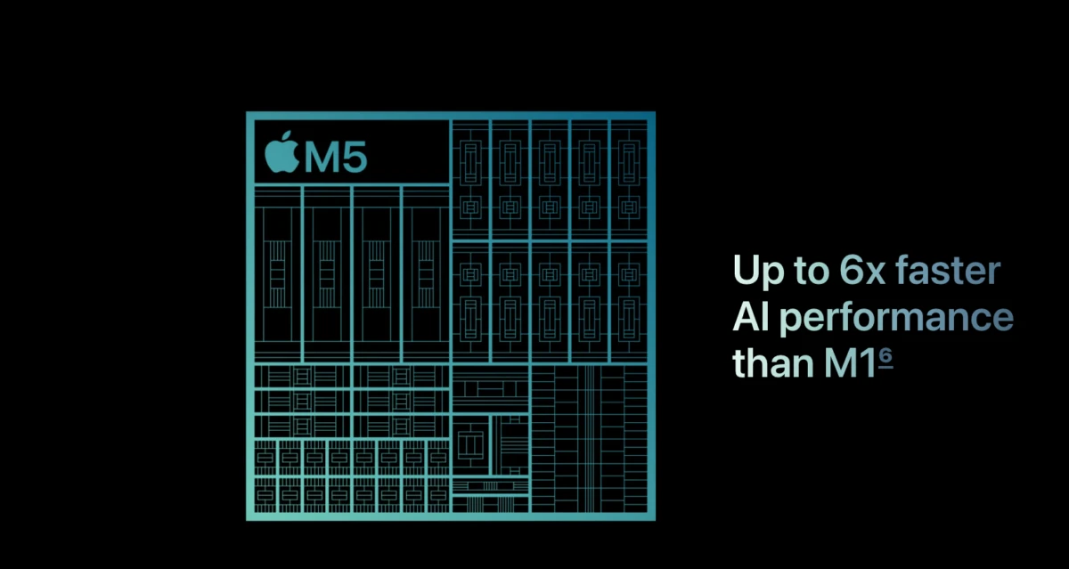 Apple обновила сайт — что там с M5? 4 графические ядра макбук м5 про