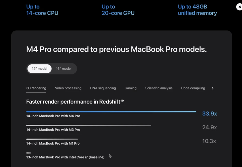 Apple обновила сайт — что там с M5? 8 m4 shvydkist