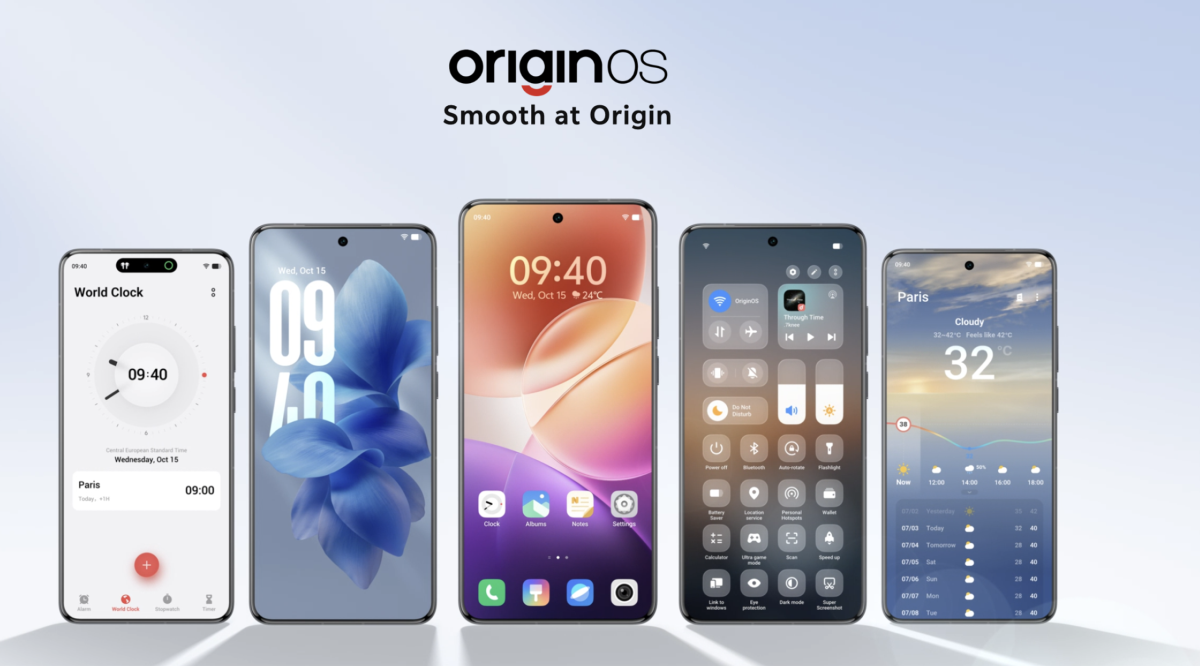 OriginOS: a system that impressed me with its speed — but visually feels too close to iOS 26 4 OriginOS 6 от vivo/ Photo vivo.com