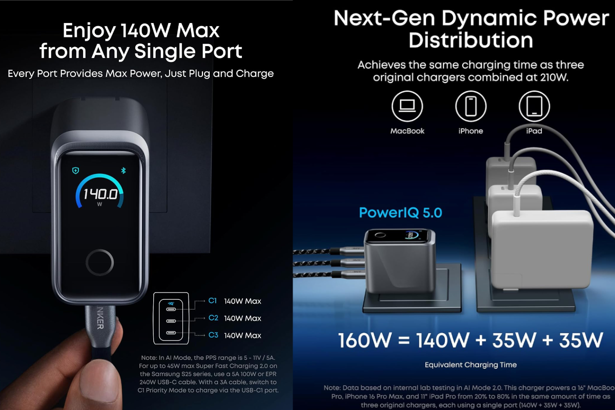 The 3 Best Anker Chargers on Sale Today — Power Your MacBook & iPhone for Less 3 Anker Prime 160W GaN Charger