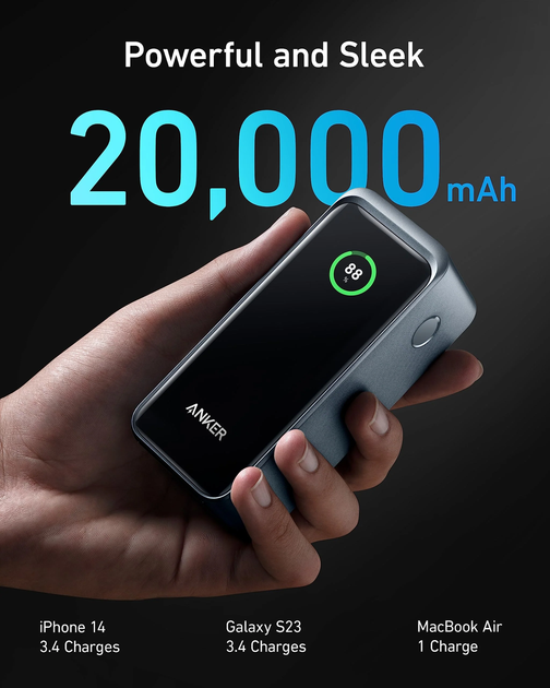 Топ-5 пауэрбанков для ноутбука 20 000 mAh в 2026 году 2 Anker Prime 20,000mAh 200W пауэрбанк