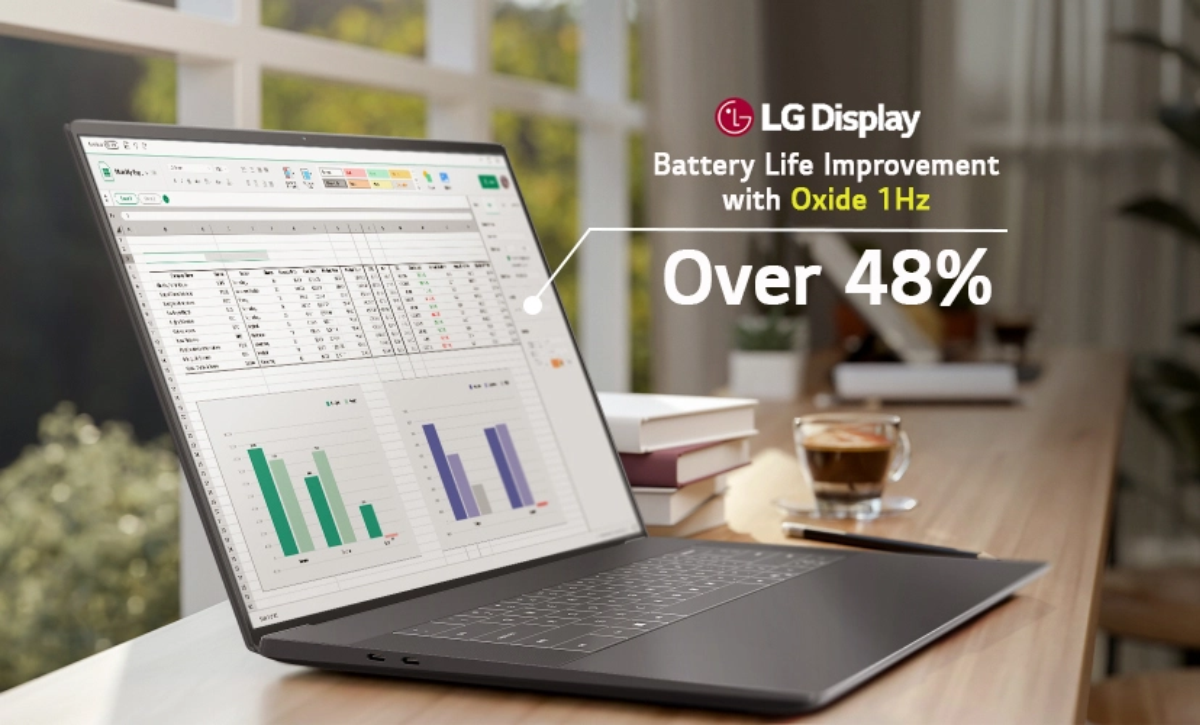 LG показала OLED-дисплей 1–120 Гц для ноутбуків 15 LG показала OLED-дисплей 1–120 Гц для ноутбуків