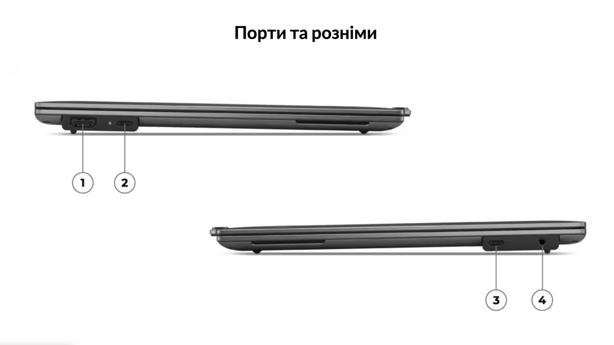 Lenovo ThinkPad X9 14 Aura Edition: обзор новинки 5 porty