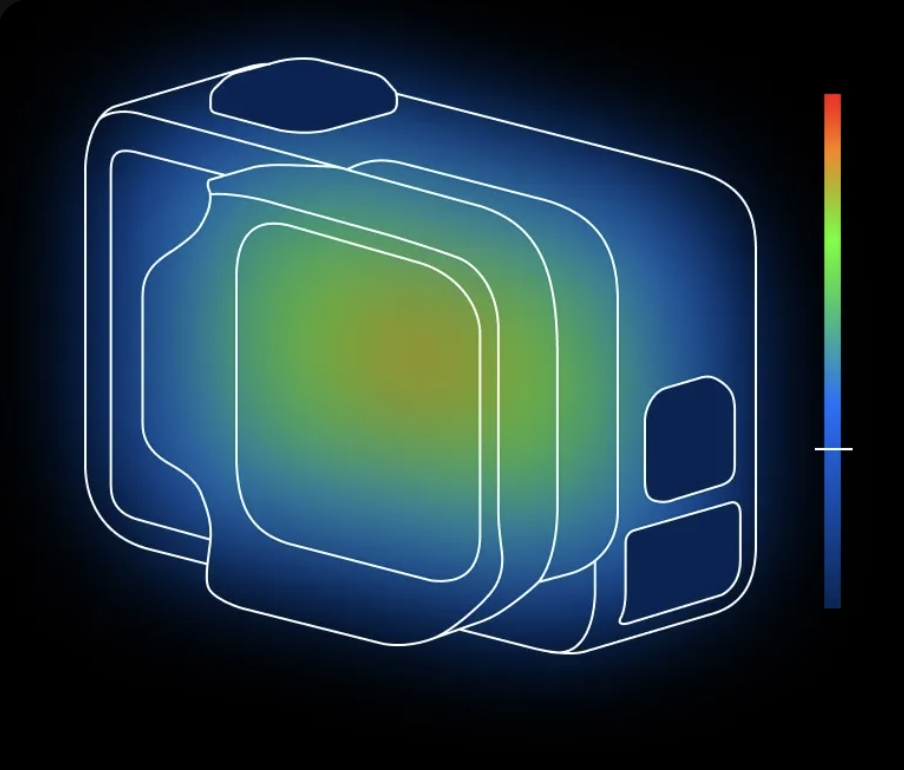 GoPro Mission 1: самое сильное обновление за 20 лет 4 better runtimes thermal performance