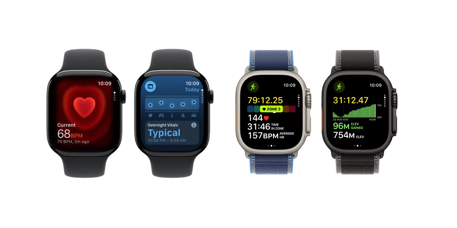 Apple Watch Series 11 чи Ultra 3: які краще відстежують здоров’я
