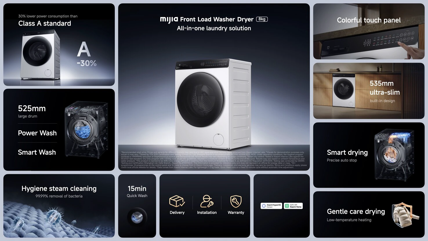 Chinese Tech Exotic Becomes a European Reality: Xiaomi Launches Major Mijia Smart Appliances Globally