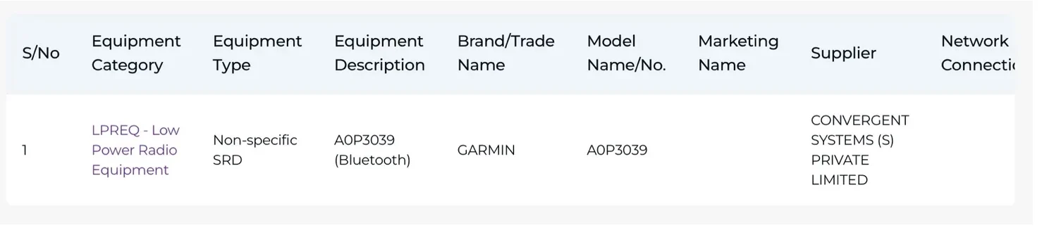 Новий браслет Garmin Cirqa за 500 доларів виявився слабшим за бюджетний Fitbit Air 2 garmin cirqa