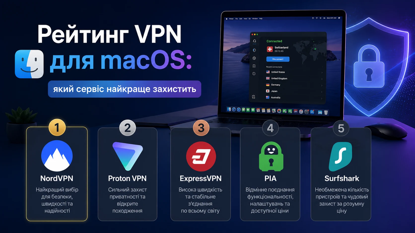 Рейтинг VPN для macOS: який сервіс найкраще захистить ваш Mac у 2026 році