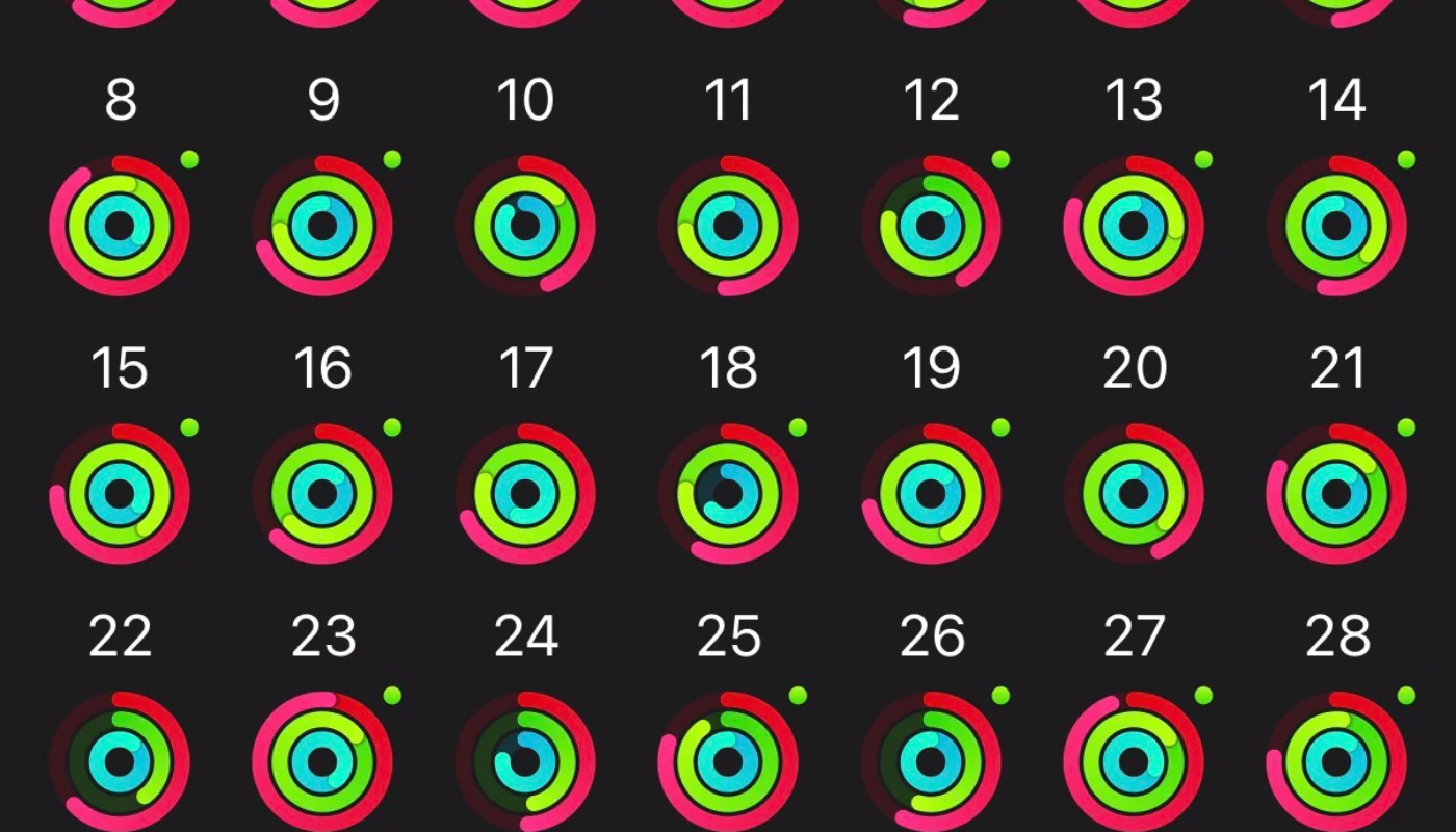 Beyond Notifications: How Your Apple Watch Functions as a Personal Health Assistant 3 Висновок редактора: шлях від «іграшки» до незамінного помічника