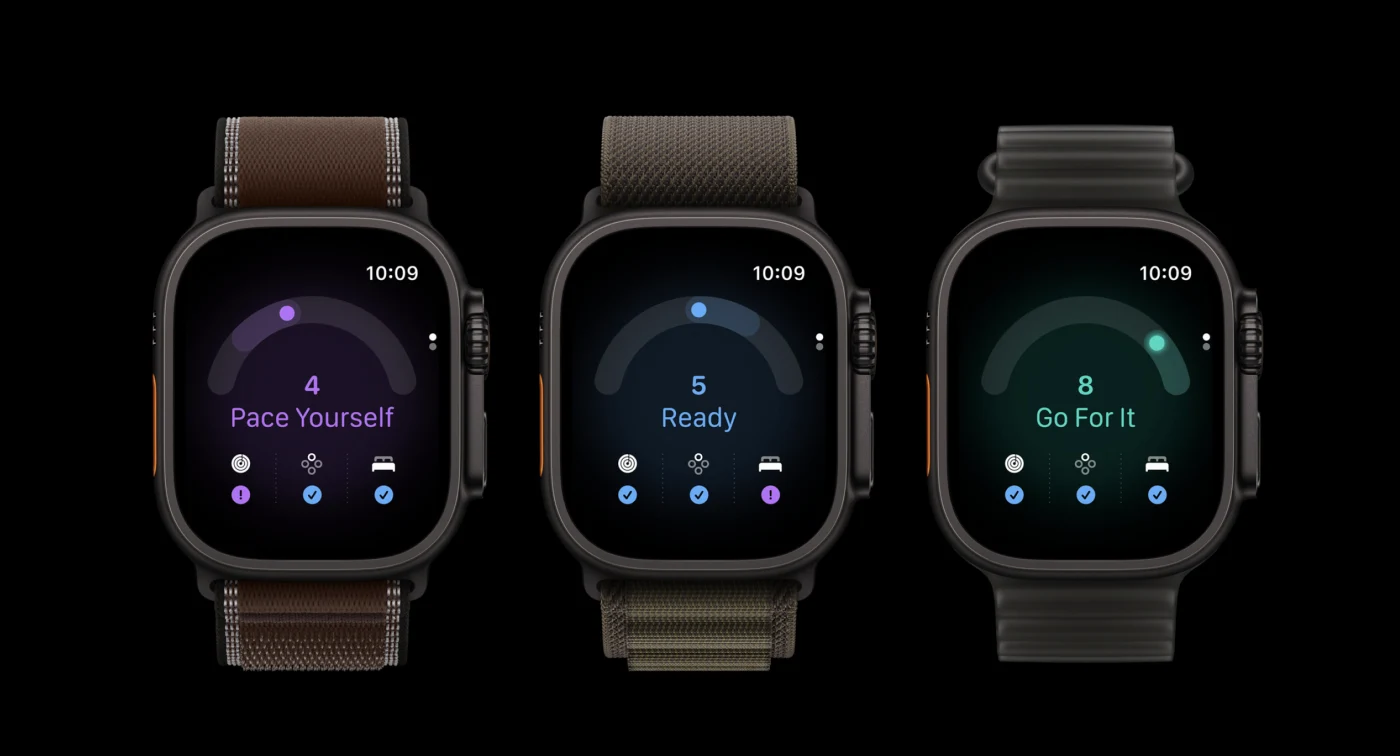 Як працює новий додаток Readiness для Apple Watch